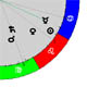 part of zodiac wheel